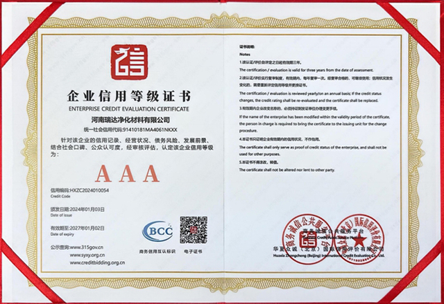 Certificate (4)